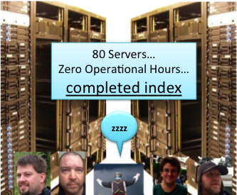 80 servers, zero operational hours, completed index